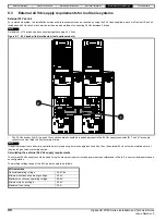 Preview for 90 page of Nidec Digitax HD M75 Series Installation And Technical Manual