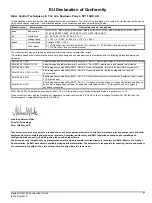 Предварительный просмотр 7 страницы Nidec Digitax HD M753 EtherCAT User Manual