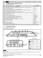 Preview for 13 page of Nidec Digitax HD M753 EtherCAT User Manual