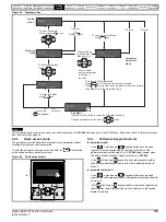 Предварительный просмотр 35 страницы Nidec Digitax HD M753 EtherCAT User Manual