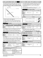 Предварительный просмотр 51 страницы Nidec Digitax HD M753 EtherCAT User Manual