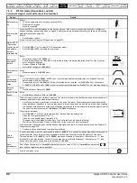 Предварительный просмотр 62 страницы Nidec Digitax HD M753 EtherCAT User Manual