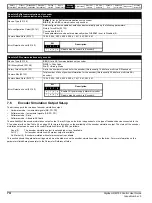 Preview for 74 page of Nidec Digitax HD M753 EtherCAT User Manual