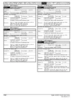 Предварительный просмотр 102 страницы Nidec Digitax HD M753 EtherCAT User Manual