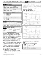 Предварительный просмотр 111 страницы Nidec Digitax HD M753 EtherCAT User Manual