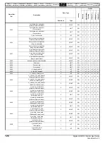 Preview for 126 page of Nidec Digitax HD M753 EtherCAT User Manual