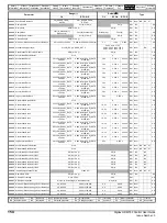 Предварительный просмотр 154 страницы Nidec Digitax HD M753 EtherCAT User Manual