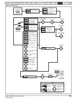 Предварительный просмотр 159 страницы Nidec Digitax HD M753 EtherCAT User Manual