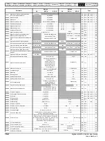 Предварительный просмотр 162 страницы Nidec Digitax HD M753 EtherCAT User Manual