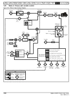 Preview for 166 page of Nidec Digitax HD M753 EtherCAT User Manual