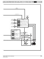 Preview for 173 page of Nidec Digitax HD M753 EtherCAT User Manual