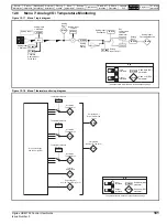 Предварительный просмотр 181 страницы Nidec Digitax HD M753 EtherCAT User Manual