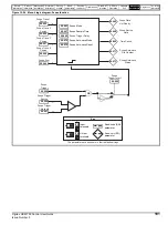 Предварительный просмотр 191 страницы Nidec Digitax HD M753 EtherCAT User Manual