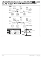 Предварительный просмотр 198 страницы Nidec Digitax HD M753 EtherCAT User Manual