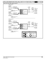 Предварительный просмотр 199 страницы Nidec Digitax HD M753 EtherCAT User Manual