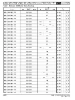 Предварительный просмотр 220 страницы Nidec Digitax HD M753 EtherCAT User Manual