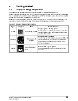 Preview for 13 page of Nidec Digitax HD M75X Series Quick Start Manual