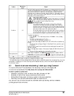 Preview for 15 page of Nidec Digitax HD M75X Series Quick Start Manual