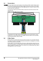 Preview for 16 page of Nidec Digitax ST Indexer User Manual