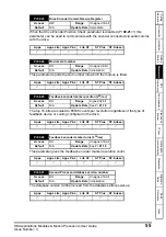 Preview for 55 page of Nidec Digitax ST Indexer User Manual