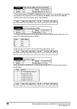 Preview for 58 page of Nidec Digitax ST Indexer User Manual