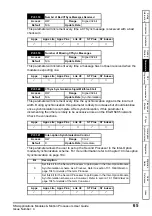 Preview for 65 page of Nidec Digitax ST Indexer User Manual