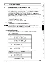 Preview for 69 page of Nidec Digitax ST Indexer User Manual