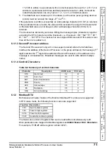 Preview for 71 page of Nidec Digitax ST Indexer User Manual