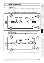 Preview for 93 page of Nidec Digitax ST Indexer User Manual