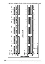 Preview for 110 page of Nidec Digitax ST Indexer User Manual