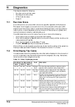 Preview for 112 page of Nidec Digitax ST Indexer User Manual