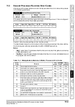 Preview for 113 page of Nidec Digitax ST Indexer User Manual