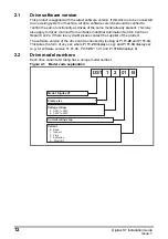 Предварительный просмотр 12 страницы Nidec Digitax ST Series Installation Manual