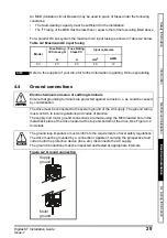 Предварительный просмотр 29 страницы Nidec Digitax ST Series Installation Manual