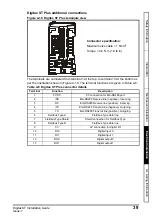 Предварительный просмотр 39 страницы Nidec Digitax ST Series Installation Manual