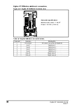 Предварительный просмотр 40 страницы Nidec Digitax ST Series Installation Manual