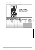 Предварительный просмотр 41 страницы Nidec Digitax ST Series Installation Manual