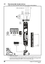 Предварительный просмотр 42 страницы Nidec Digitax ST Series Installation Manual