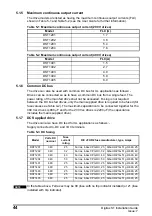 Предварительный просмотр 44 страницы Nidec Digitax ST Series Installation Manual