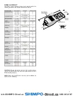 Preview for 3 page of Nidec DT-105A Operation Manuals