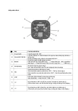 Предварительный просмотр 6 страницы Nidec DT-3011P Instruction Manual