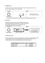 Preview for 9 page of Nidec DT-3011P Instruction Manual