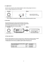 Предварительный просмотр 9 страницы Nidec DT-3011P Instruction Manual