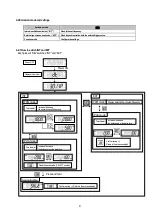 Preview for 10 page of Nidec DT-3011P Instruction Manual