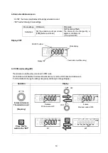 Preview for 11 page of Nidec DT-3011P Instruction Manual