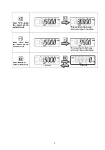 Предварительный просмотр 12 страницы Nidec DT-3011P Instruction Manual