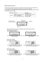 Предварительный просмотр 14 страницы Nidec DT-3011P Instruction Manual