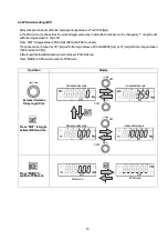 Preview for 16 page of Nidec DT-3011P Instruction Manual