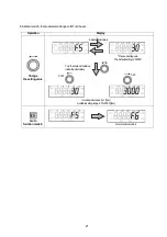 Предварительный просмотр 22 страницы Nidec DT-3011P Instruction Manual