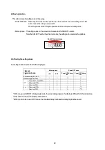 Предварительный просмотр 24 страницы Nidec DT-3011P Instruction Manual